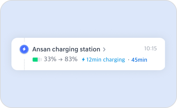 A single condensed charging-stop row showing 33% to 83%, 12min charging, 45min.