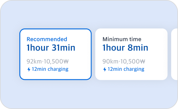 A recommended 1hour 31min route card beside a selectable minimum-time 1hour 8min alternative.