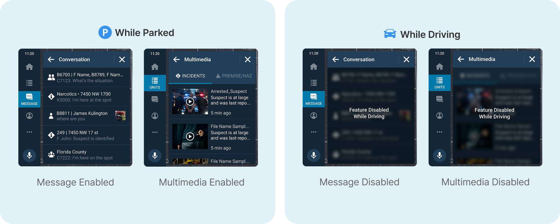 Four screens in two groups. While Parked: a conversation list and a multimedia feed, both fully usable. While Driving: the same two screens dimmed, each replaced by the message “Feature Disabled While Driving”.